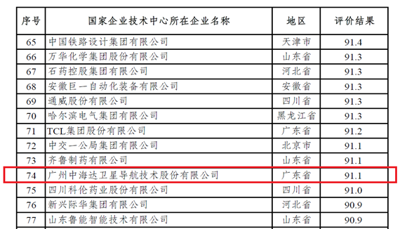 BETWAY·必威(西汉姆联)官方网站-West Ham United