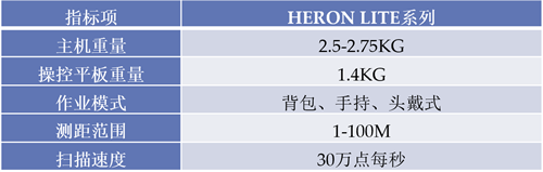 BETWAY·必威(西汉姆联)官方网站-West Ham United